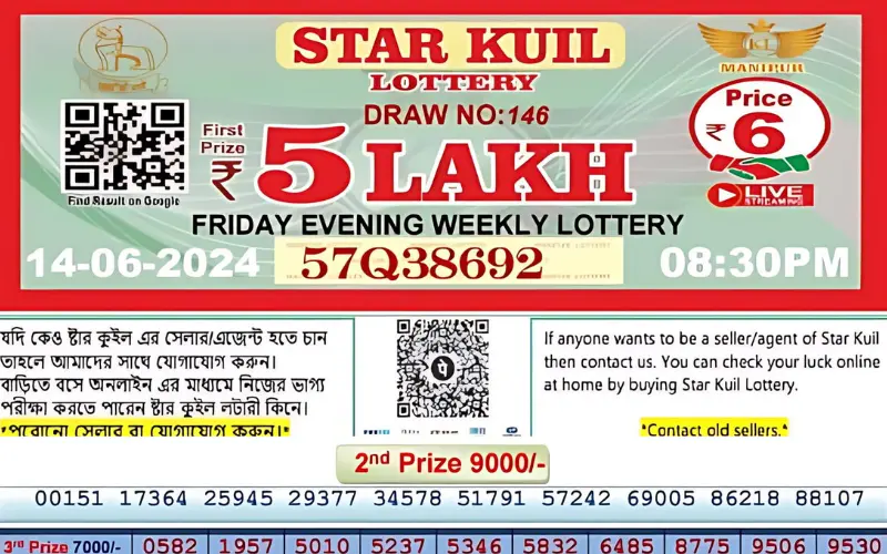 kuil lottery result